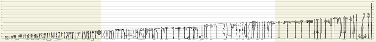 Feudal Age - Melee Weapons