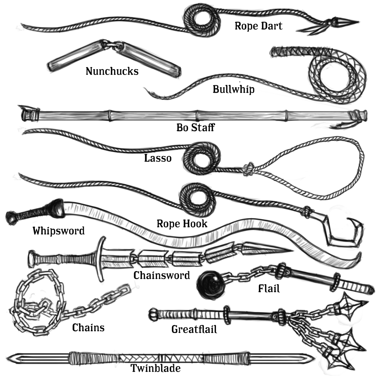 Colonial Age - High Skill Melee Weapons