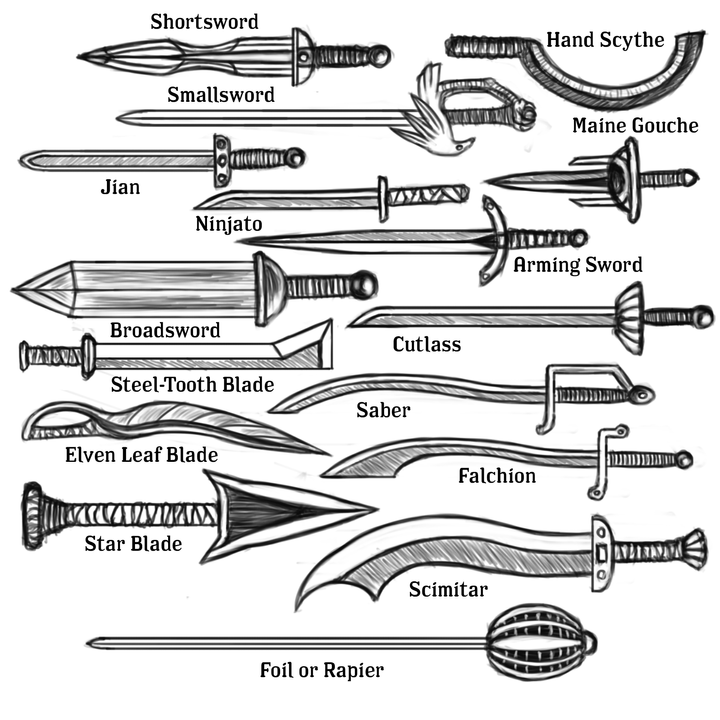 Colonial Age - Blades