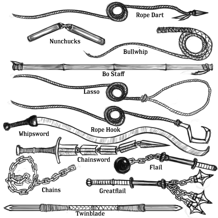 Iron Age - High Skill Weapons