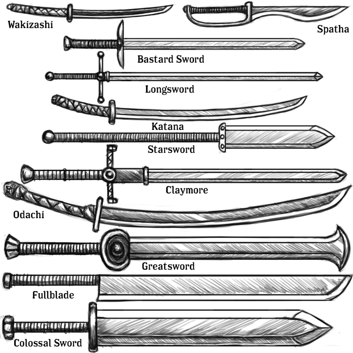 Iron Age - Swords